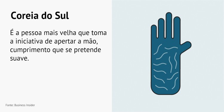 Como dar um aperto de mão em 14 países