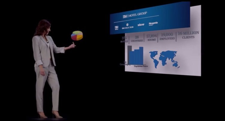 Most Tech-Savvy Hotels in the World