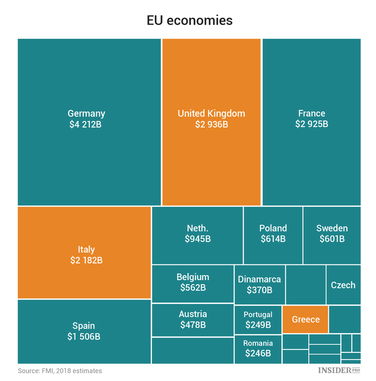 Italy Threatens Eurozone with Financial Crisis
