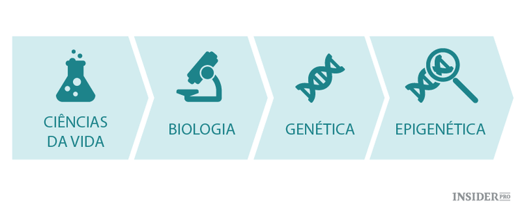 O segredo do sucesso de Charlie Munger