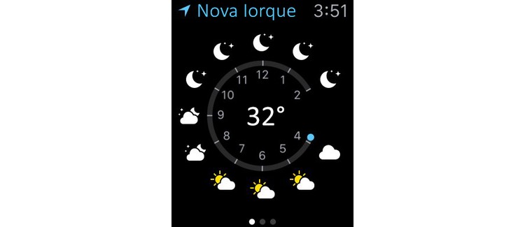 A melhor funcionalidade do próximo iPhone