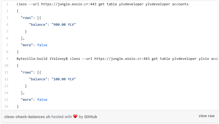 Cómo crear un token EOS: instrucciones para principiantes