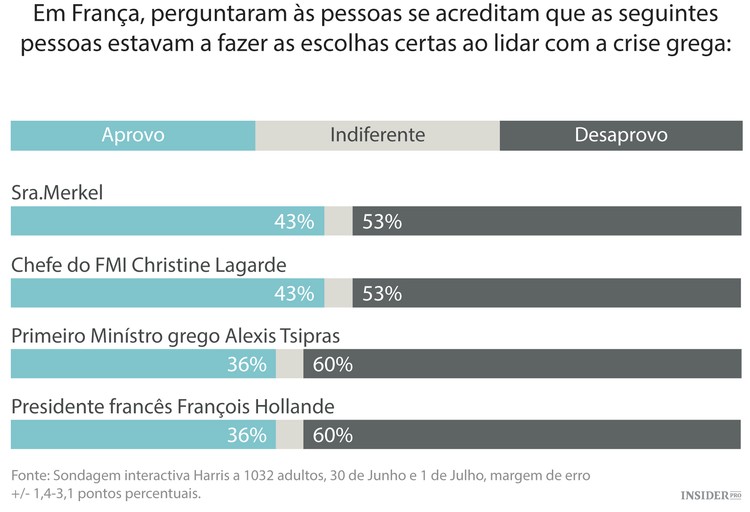 O dilema da Alemanha