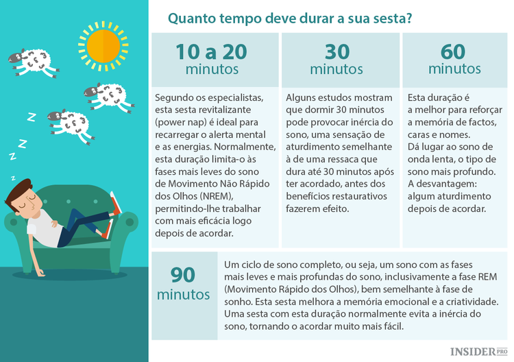 10 Mitos e preconceitos sobre o sono