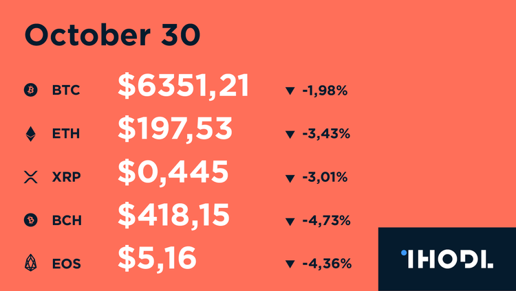 Key Facts of the Past 12 Hours - 30.10