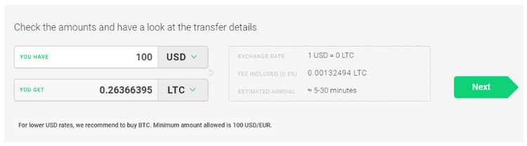 Litecoin - Cryptocurrency for Payments