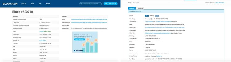 Exploradores de bloques: guía completa