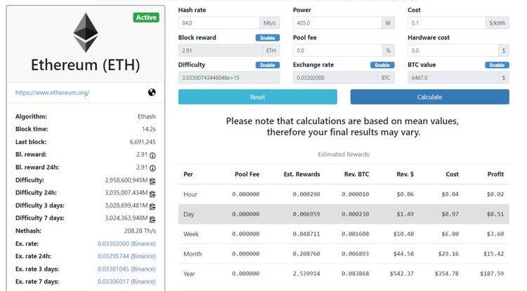 Which Crypto Should I Mine?