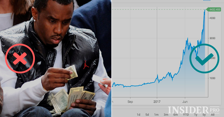 O que o impede de investir em criptomoedas?