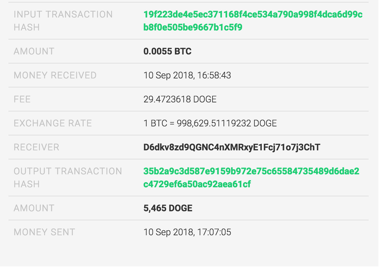 Gonzo Crypto Blog - Week 10: Shibe, Fetch That Moon