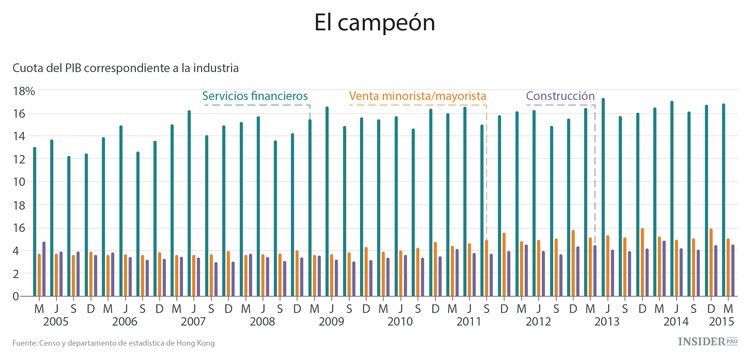 Hong Kong: una oportunidad para la salvación
