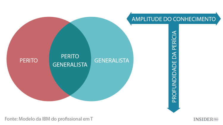 O segredo do sucesso de Charlie Munger