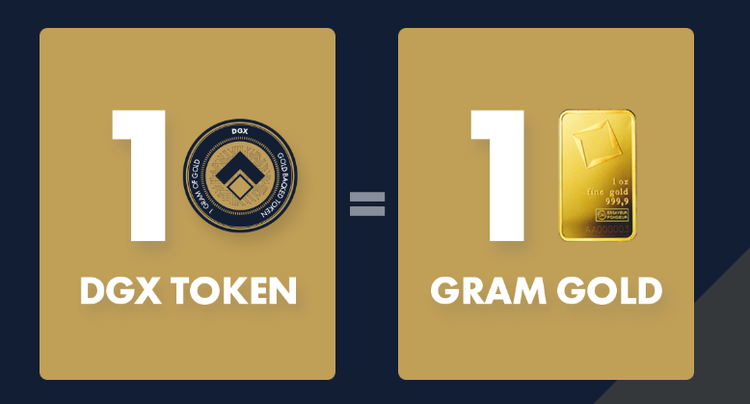 Stablecoin — Safe Haven of Turbulent Crypto World