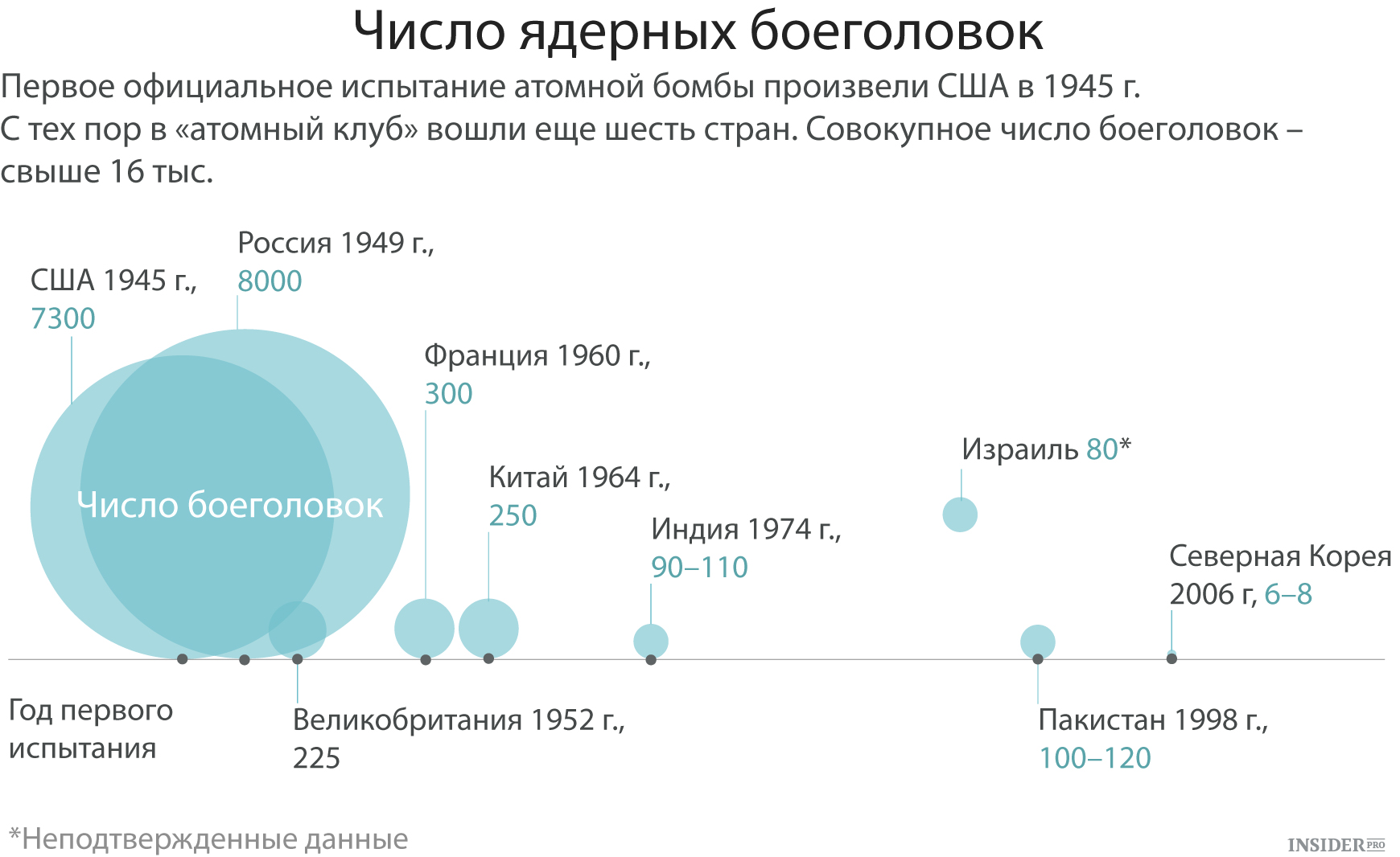 Порно второй мировой онлайн