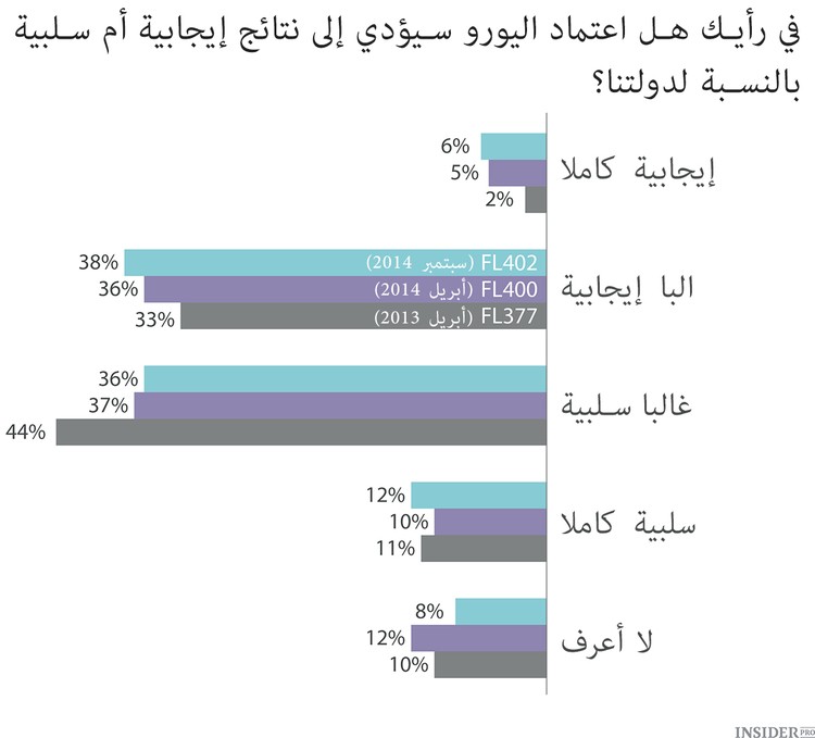 لتوانيا مستعدة أن تلعب مأساة يونانية