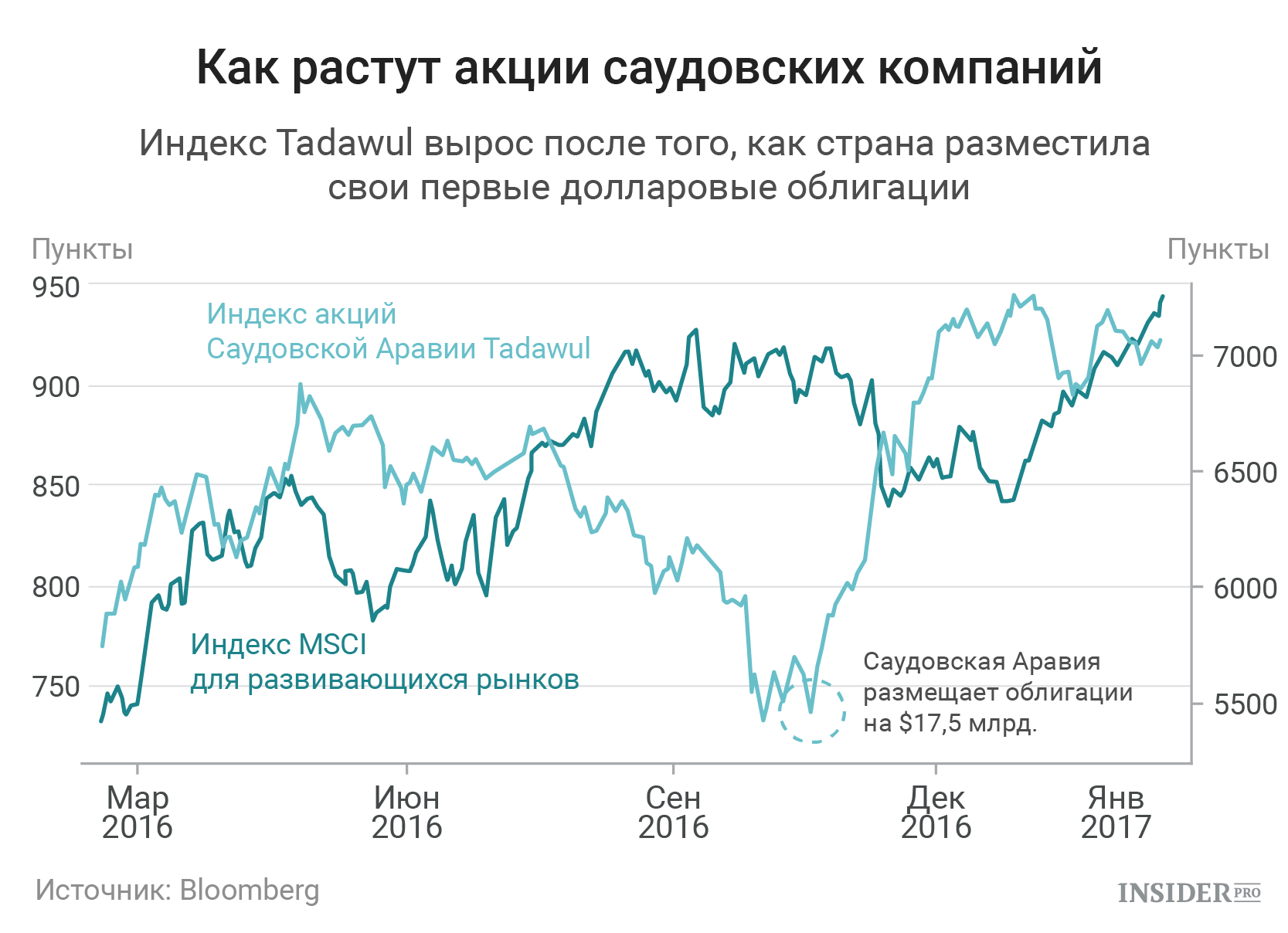 УСТРОЙСТВАБОТА КАРБЮРАТОРА К-151 И 484 УСТРОЙСТВАБОТА КАРБЮРАТОРА К-151 И 652