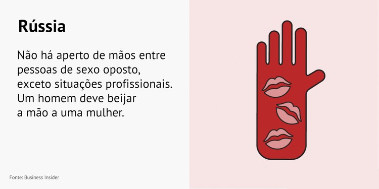 Como dar um aperto de mão em 14 países
