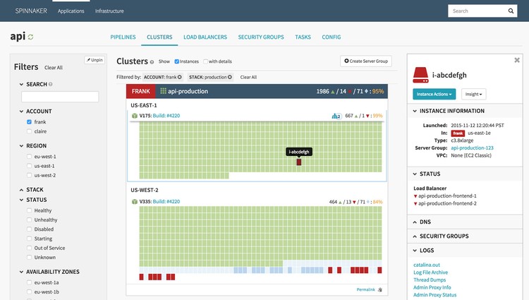 10 regali open source
