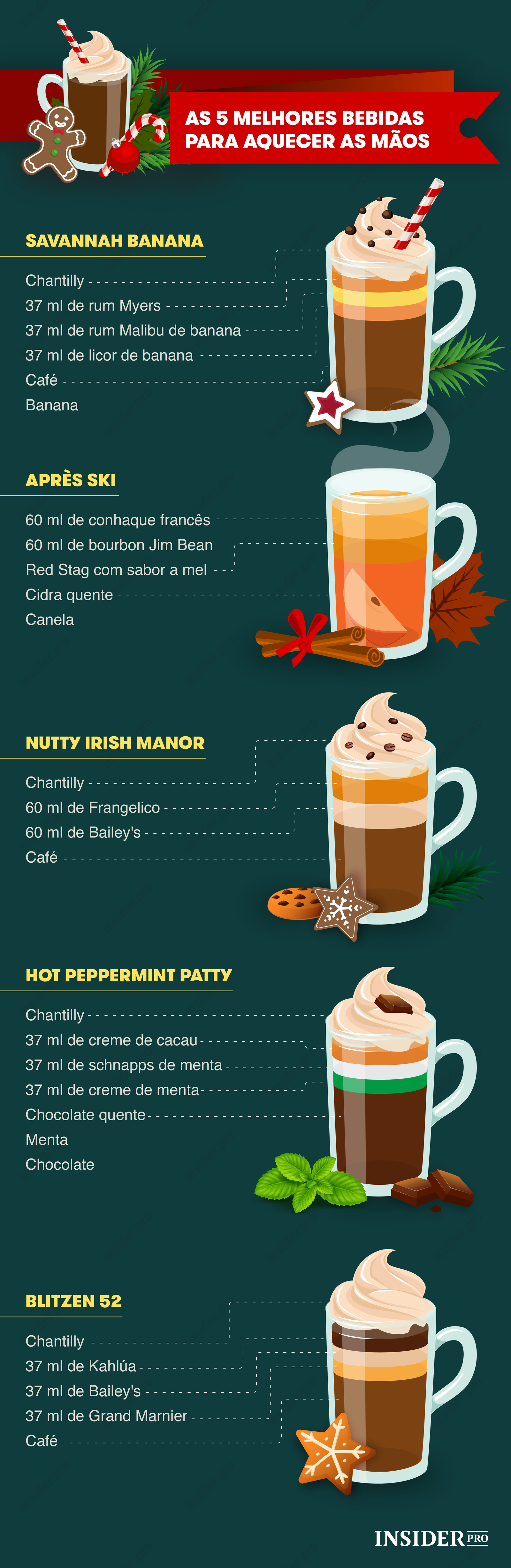 As 5 melhores bebidas para aquecer as mãos