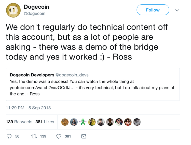 Блог криптоинвестора: Почему Dogecoin — отличная инвестиция