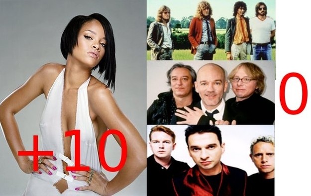 12 Grandes deceções da música popular