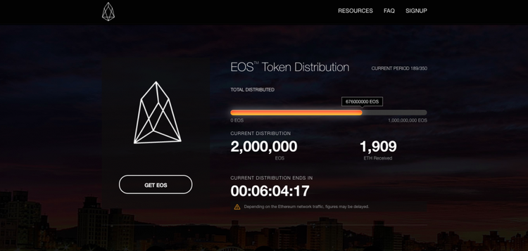Guia passo-a-passo para a compra de EOS