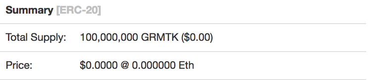 Gonzo Crypto Blog — Week 17: Celebrities & Crypto, it’s Toxic