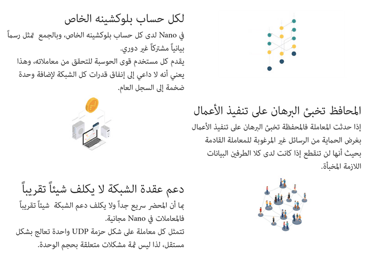 العملة المشفرة Nano: الدليل الكامل