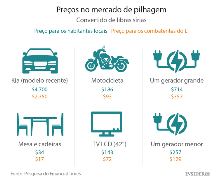 Quanto custa o terrorismo