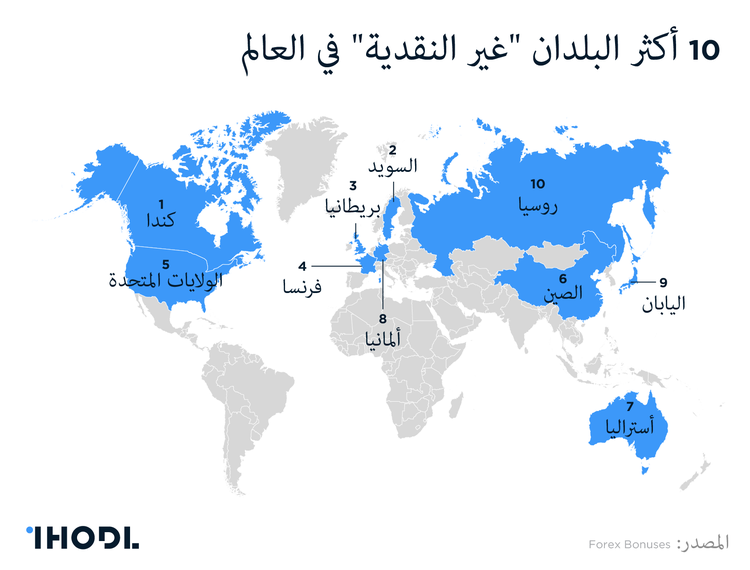 من دون أوراق نقدية: أول عشر دول "غير نقدية"