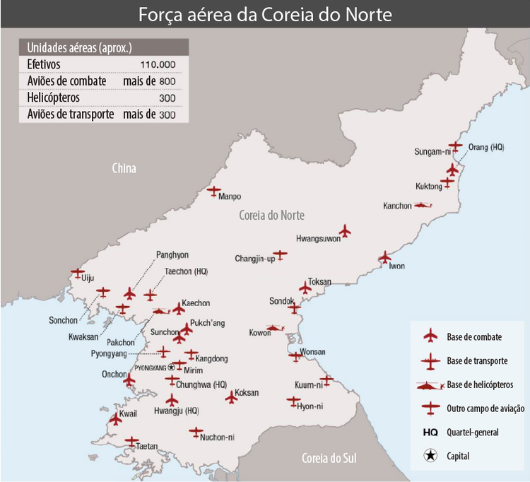 A força militar da Coreia do Norte
