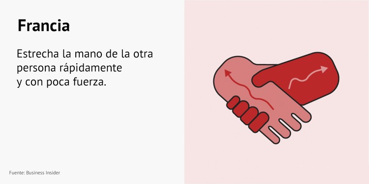 Cómo dar la mano en diferentes países del mundo