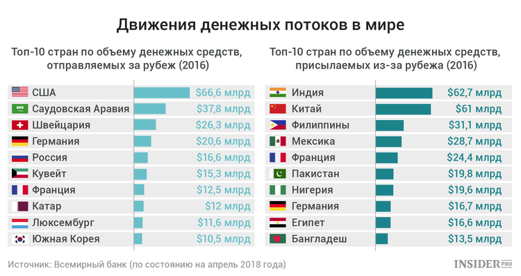 Криптобизнес что это такое. Смотреть фото Криптобизнес что это такое. Смотреть картинку Криптобизнес что это такое. Картинка про Криптобизнес что это такое. Фото Криптобизнес что это такое