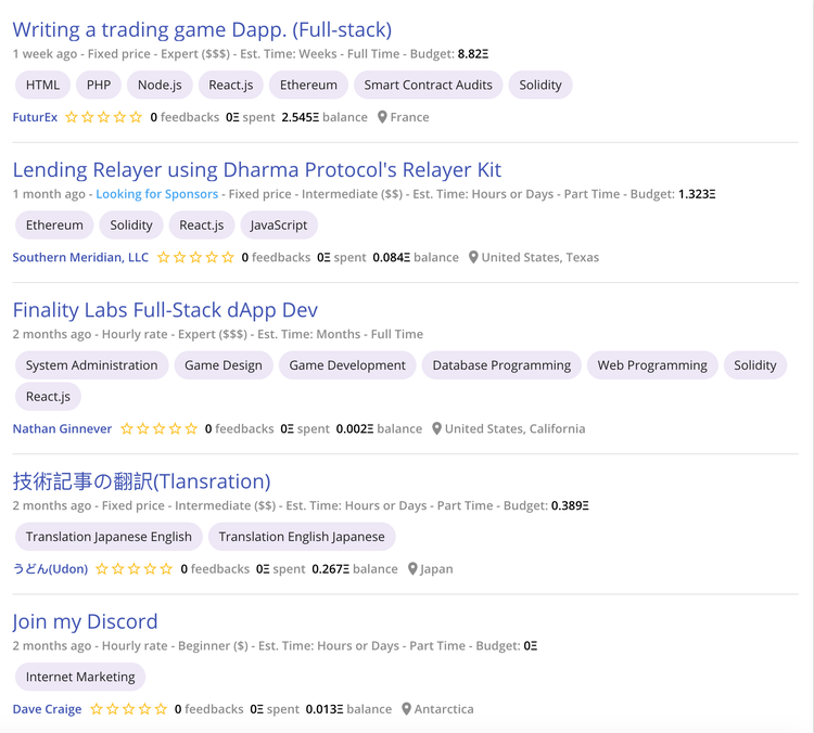 Gonzo Crypto Blog - Week 14: Poking the Dead?