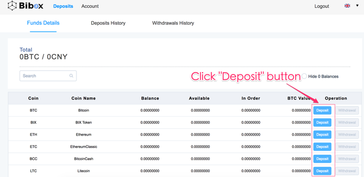 Bibox — AI Enhanced Digital Asset Exchange