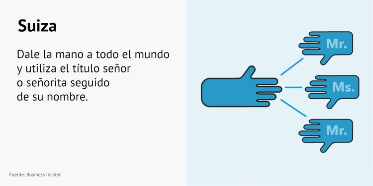 Cómo dar la mano en diferentes países del mundo