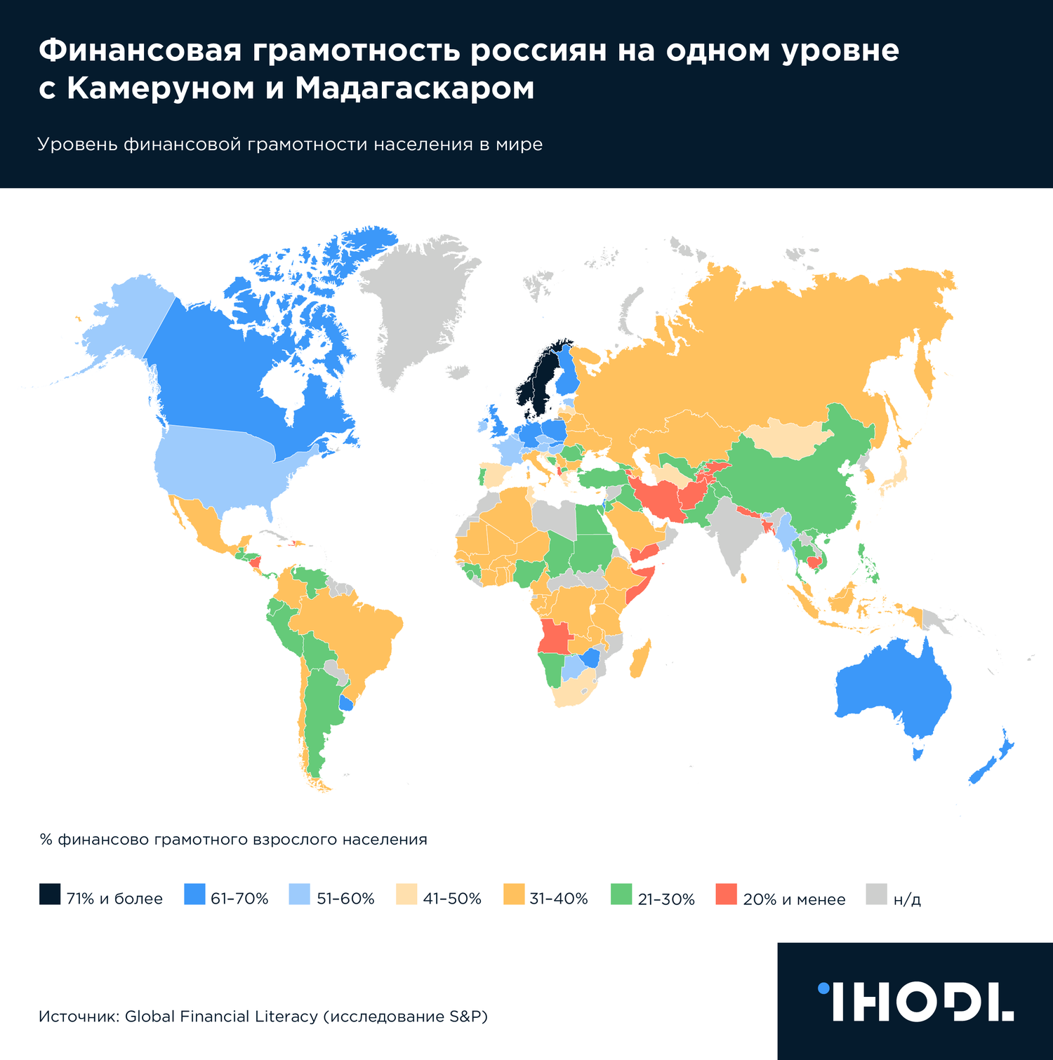 График дня: Финансовая грамотность россиян на одном уровне с Камеруном и Мадагаскаром
