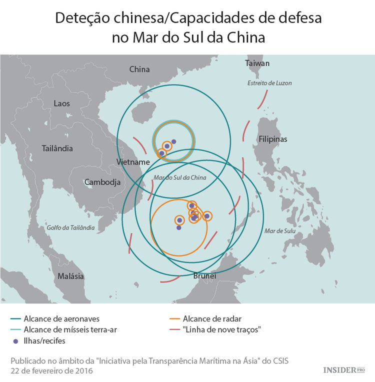 Como a China está a controlar o Mar do Sul da China