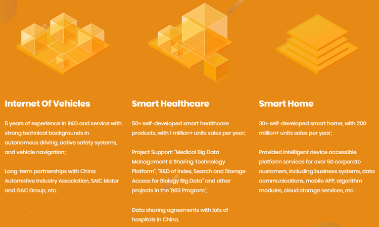 Beacon of Light: Most Promising ICOs of 2018