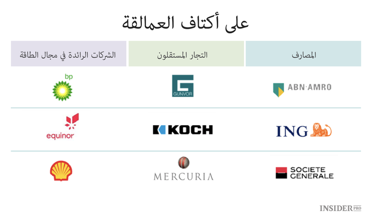 كيف سيغير البلوكشين سوق النفط