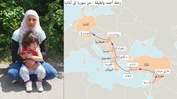 من هم المهاجرون من منطقة البحر الأبيض المتوسط؟